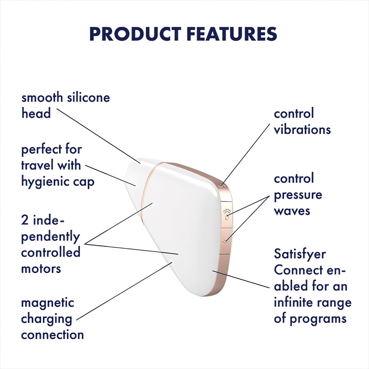 Satisfyer Love Triangle - okos léghullámos csiklóizgató (fehér)