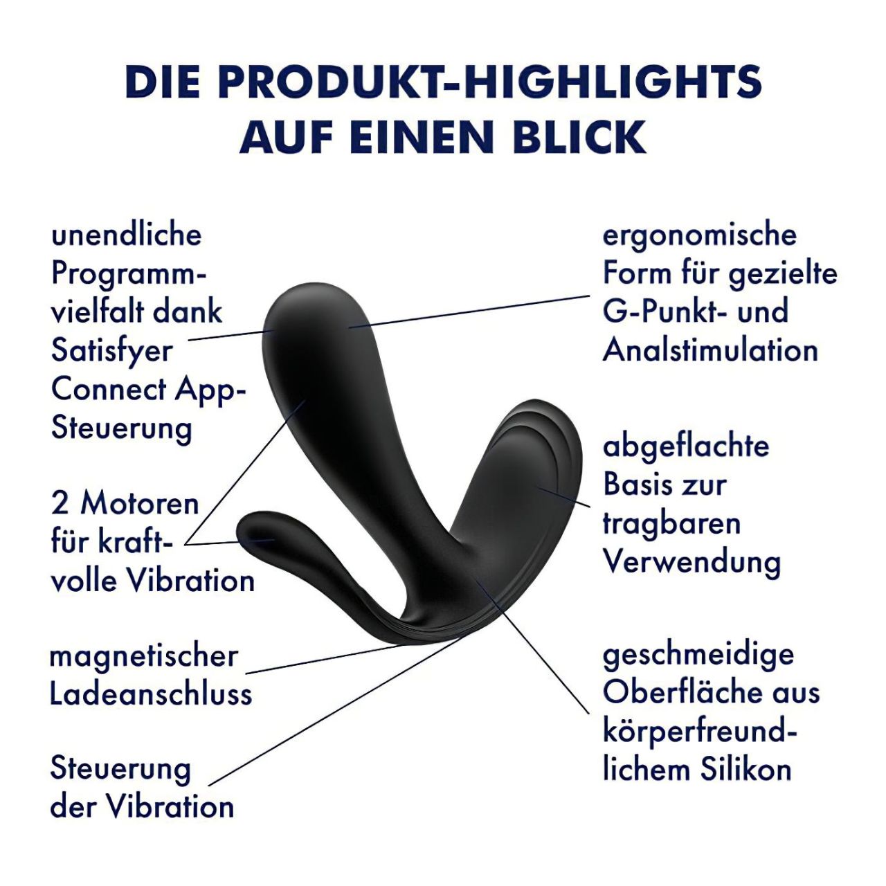 Satisfyer Top Secret Plus - okos 3 ágú vibrátor (fekete) Satisfyer Top Secret Plus - okos 3 ágú vibrátor (fekete)