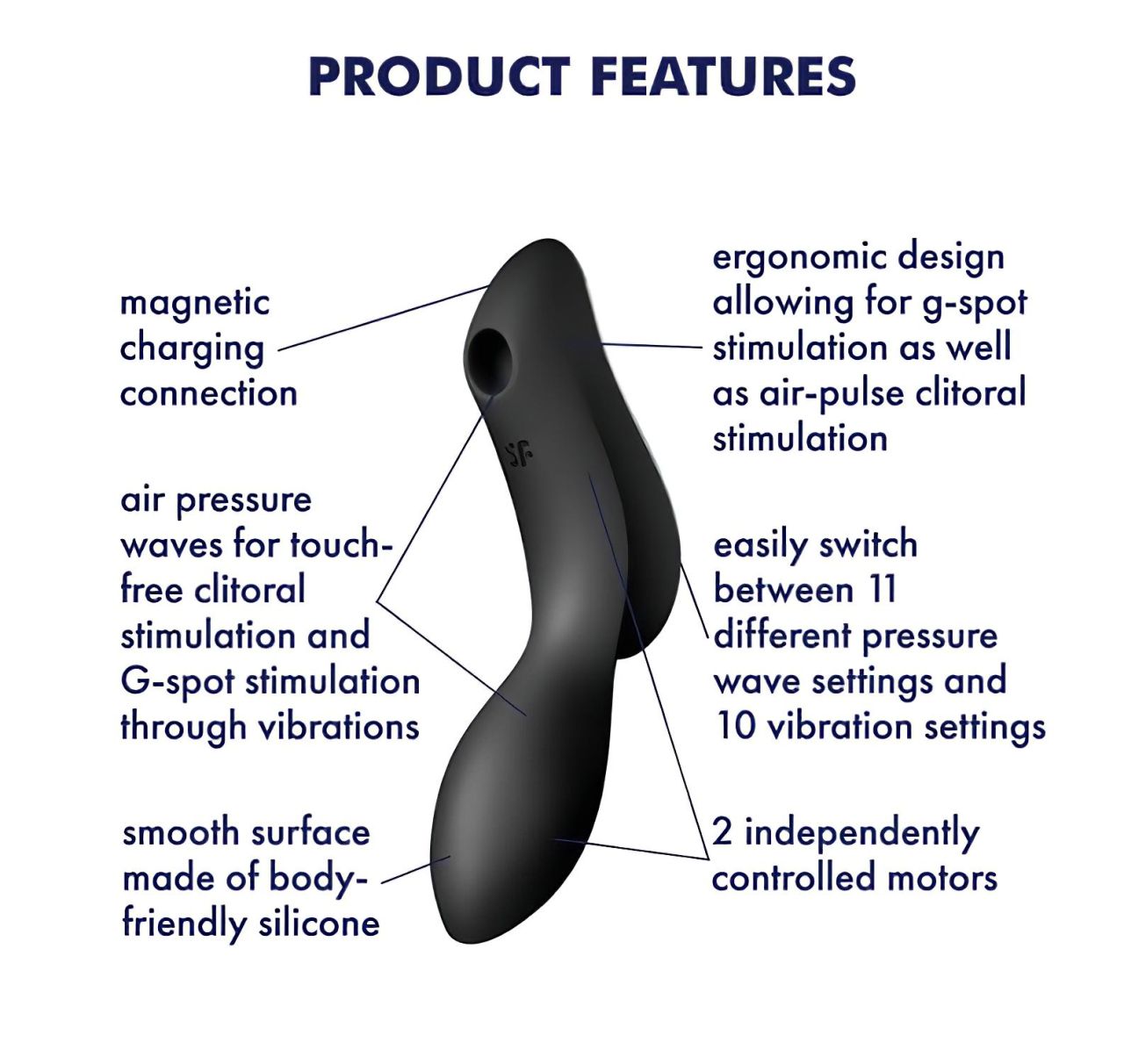 Satisfyer Curvy Trinity 2 - léghullámos 2in1 vibrátor (fekete) Satisfyer Curvy Trinity 2 - léghullámos 2in1 vibrátor (fekete)