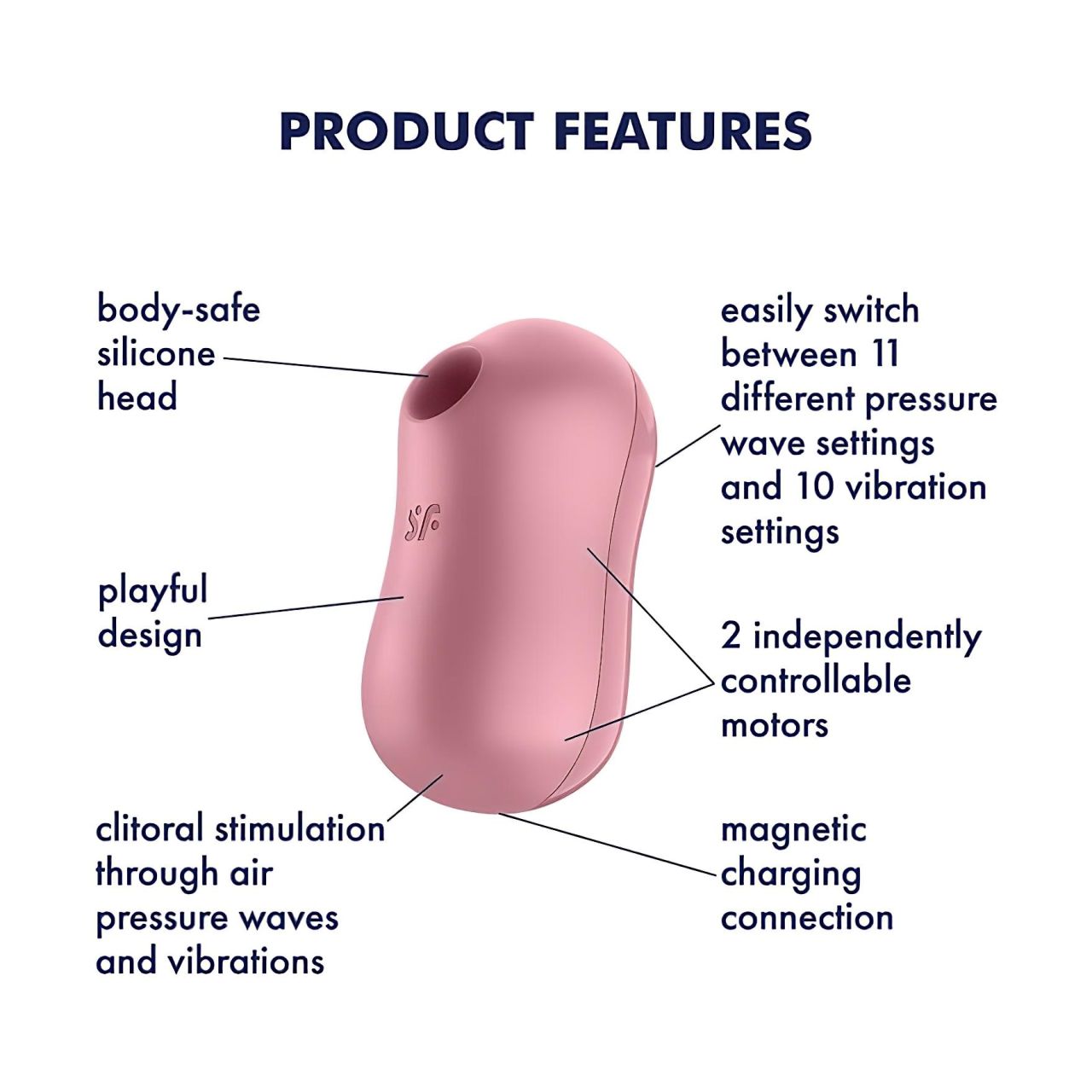 Satisfyer Cotton Candy - léghullámos csikló vibrátor (korall) Satisfyer Cotton Candy - léghullámos csikló vibrátor (korall)