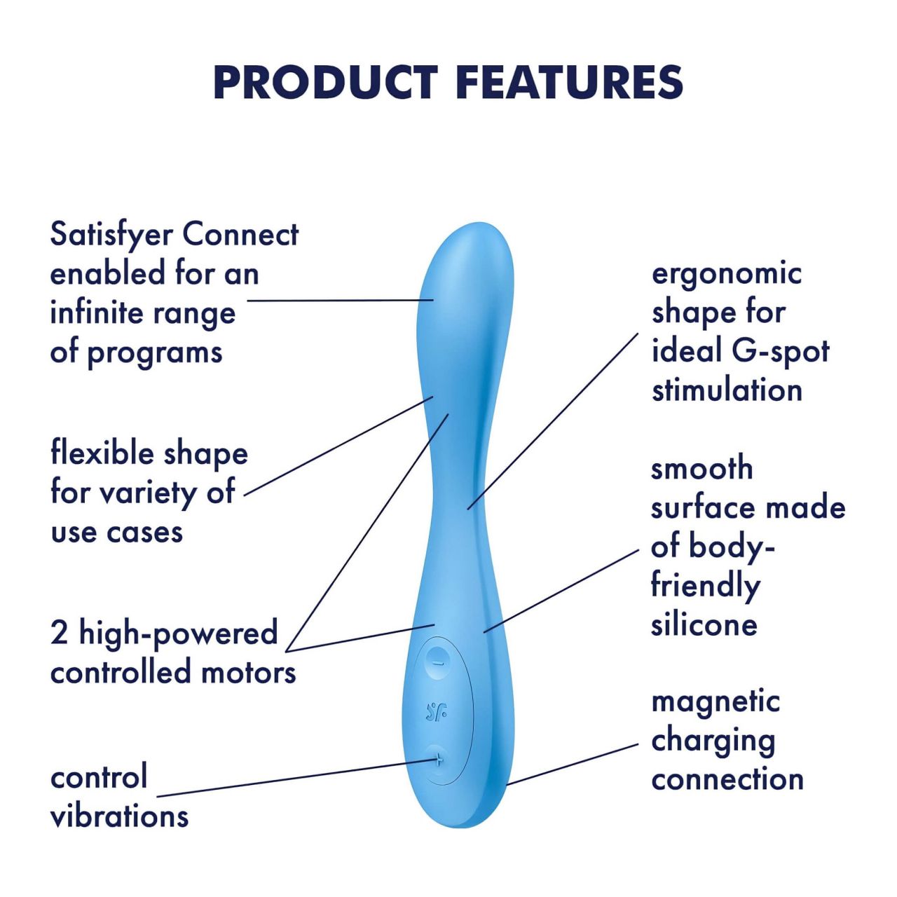 Satisfyer G-spot Flex 4 - okos G-pont vibrátor (türkiz)