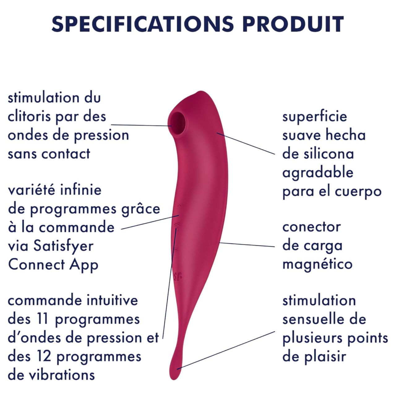 Satisfyer Twirling Pro - okos 2in1 csikló vibrátor (piros) Satisfyer Twirling Pro - okos 2in1 csikló vibrátor (piros)
