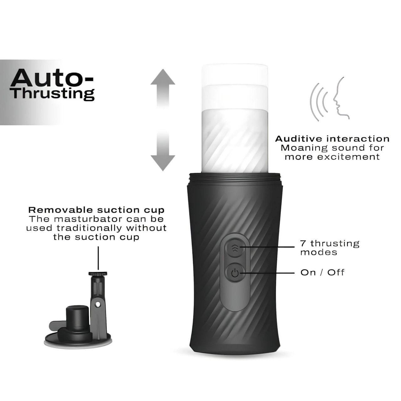 Dorcel Thrust Blow - akkus, lökő maszturbátor (fekete) Dorcel Thrust Blow - akkus, lökő maszturbátor (fekete)