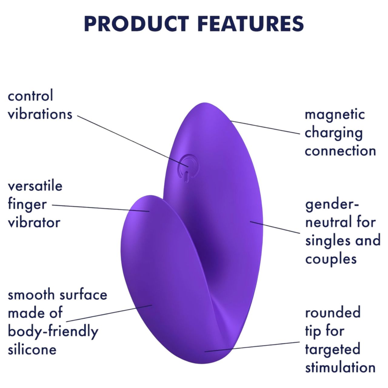 Satisfyer Love Riot - akkus, vízálló ujjvibrátor (lila) Satisfyer Love Riot - akkus, vízálló ujjvibrátor (lila)