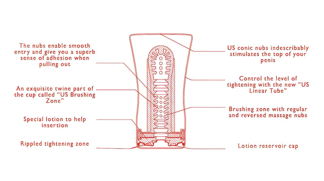 TENGA Soft Tube - maszturbátor (nagy) TENGA Soft Tube - maszturbátor (nagy)