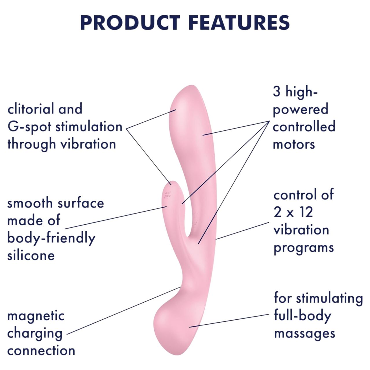 Satisfyer Triple Oh - akkus, csiklókaros vibrátor (pink)