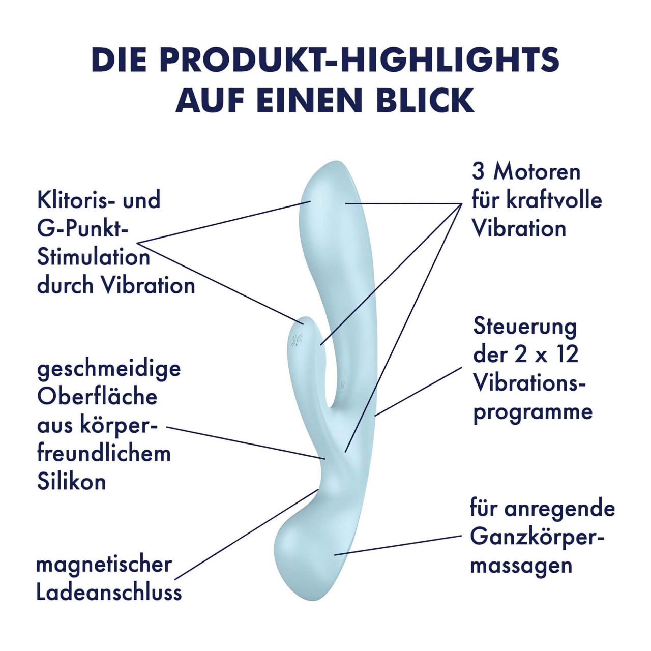 Satisfyer Triple Oh - akkus, csiklókaros vibrátor (kék) Satisfyer Triple Oh - akkus, csiklókaros vibrátor (kék)