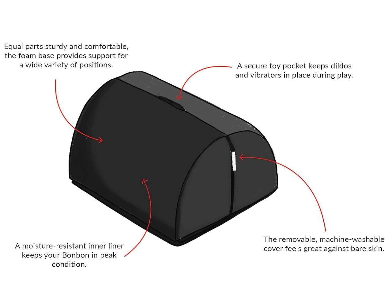 Liberator - szex párna Liberator - szex párna