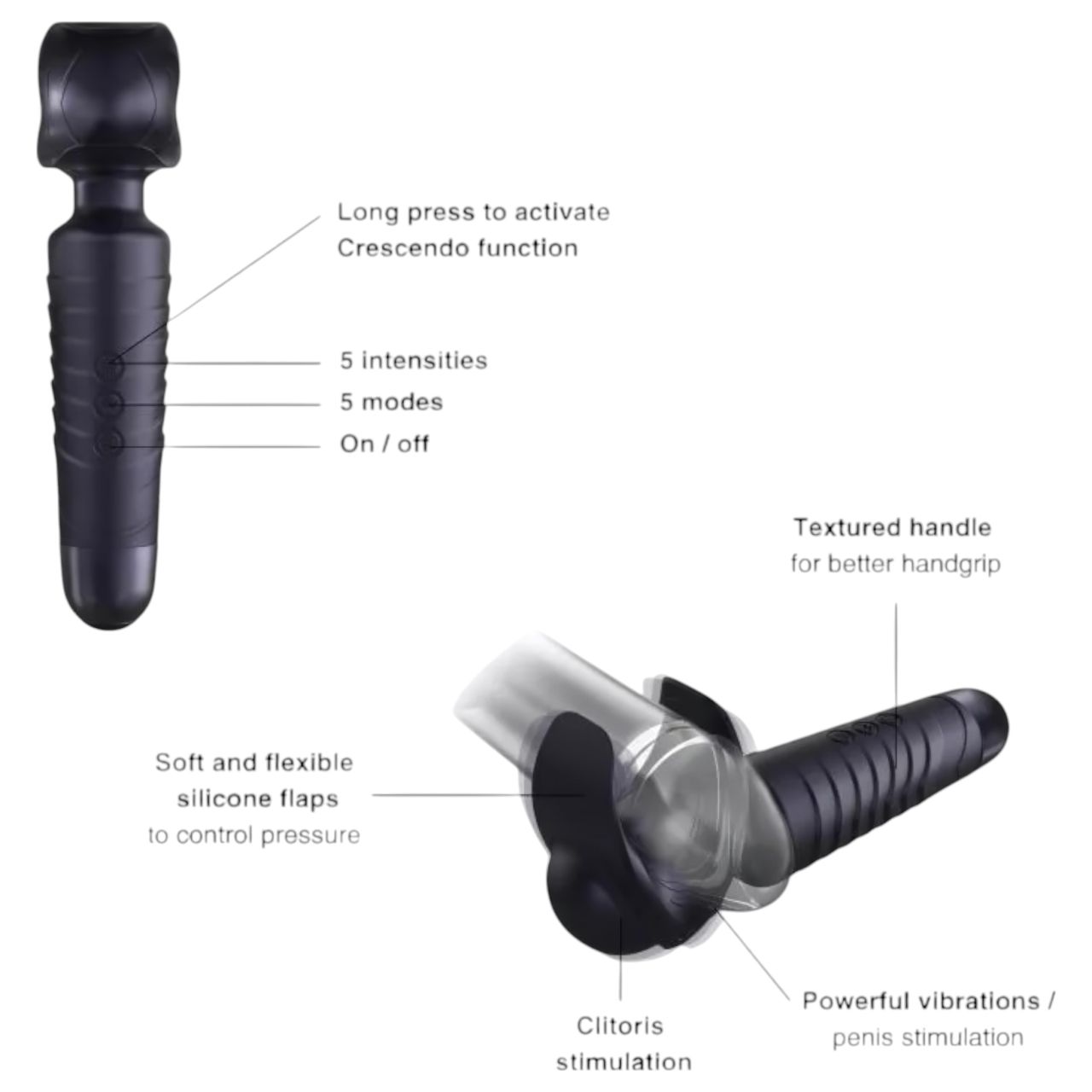 ManWan Man.Wand - maszturbátor (fekete) ManWan Man.Wand - maszturbátor (fekete)