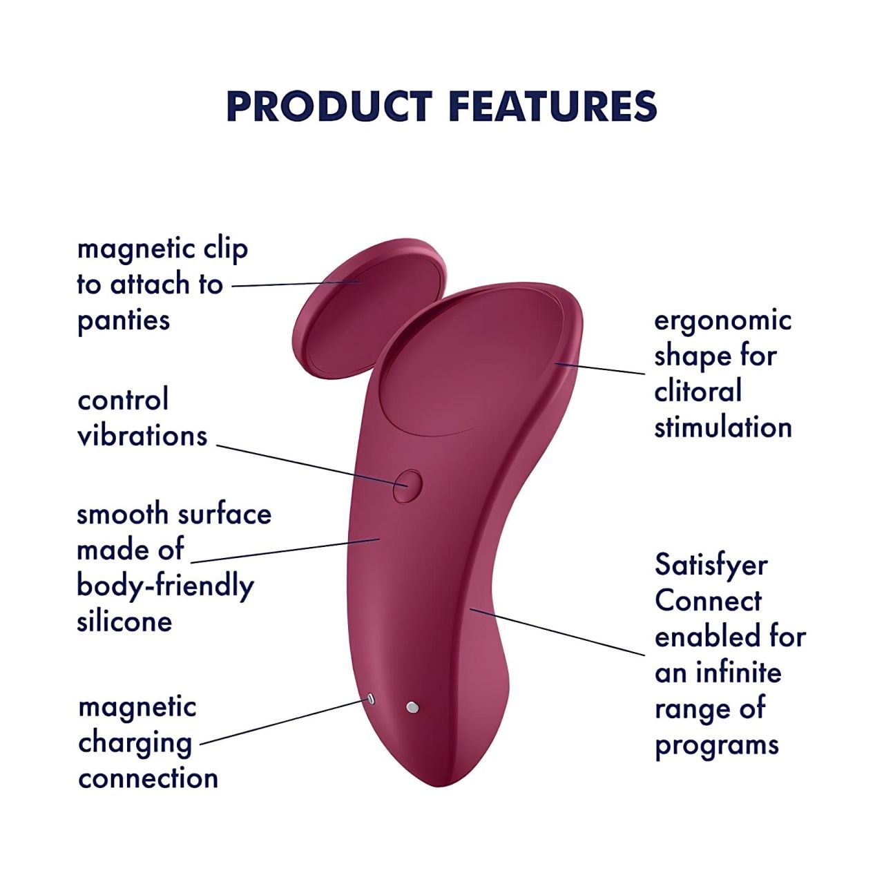 Satisfyer Partner Box 1 - okos párvibrátor szett (2 részes) Satisfyer Partner Box 1 - okos párvibrátor szett (2 részes)