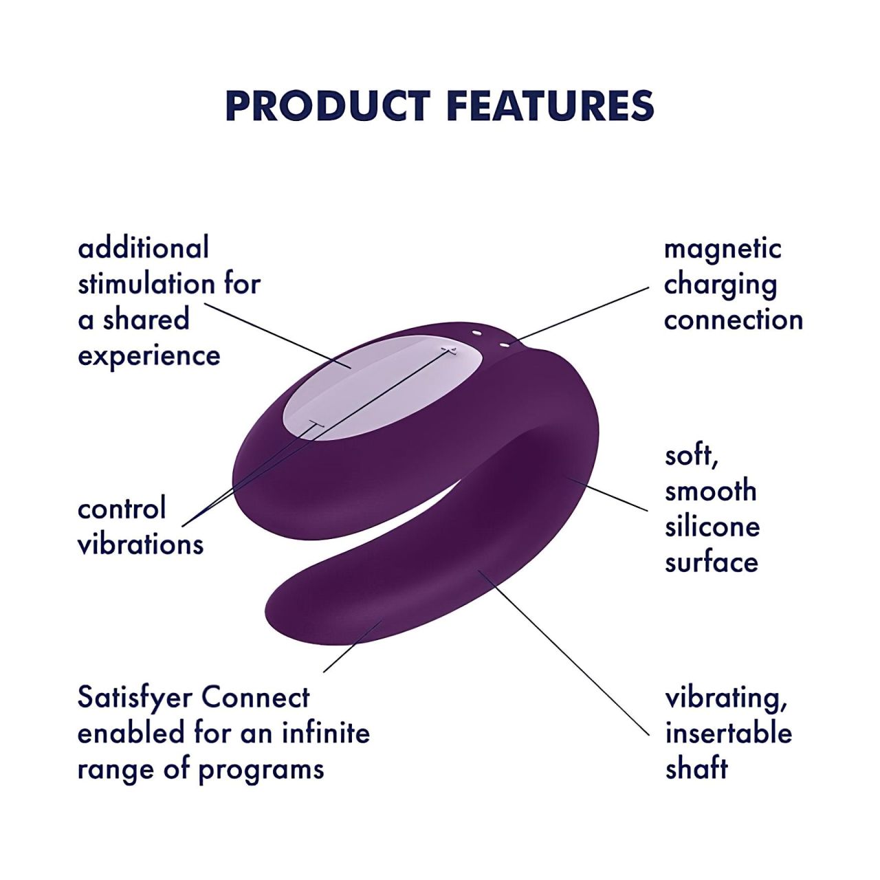 Satisfyer Partner Box 1 - okos párvibrátor szett (2 részes) Satisfyer Partner Box 1 - okos párvibrátor szett (2 részes)