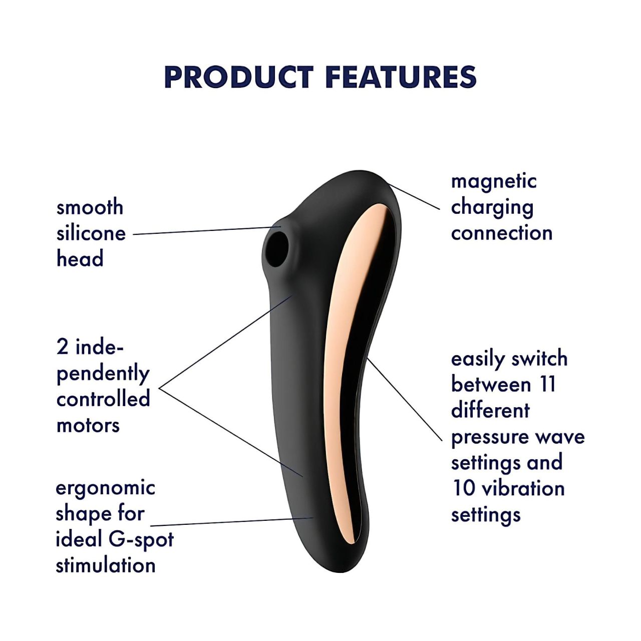 Satisfyer Dual Kiss - akkus hüvelyi és csikló vibrátor (fekete) Satisfyer Dual Kiss - akkus hüvelyi és csikló vibrátor (fekete)