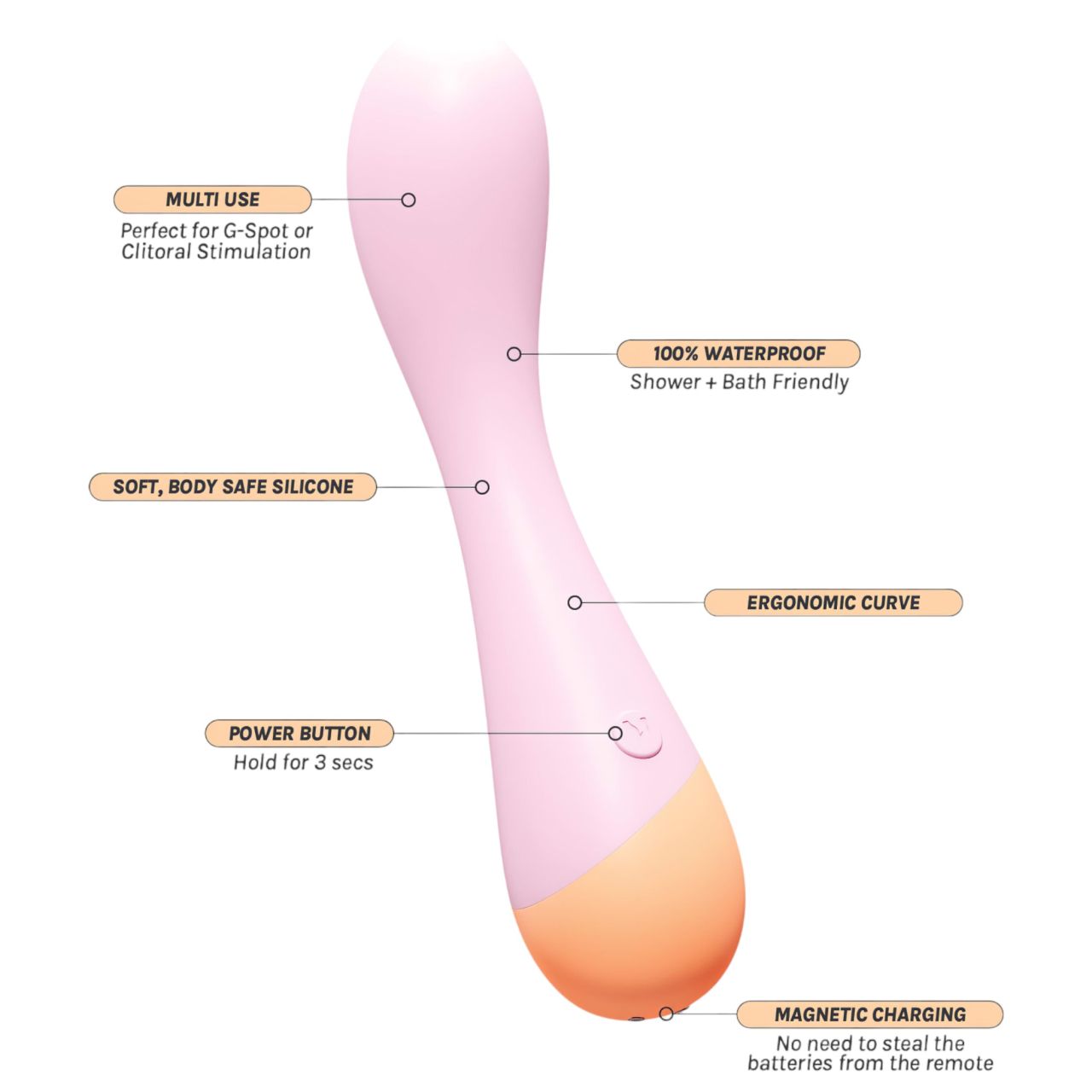 Vush Peachy G-Spot - akkus G-pont vibrátor (pink) Vush Peachy G-Spot - akkus G-pont vibrátor (pink)