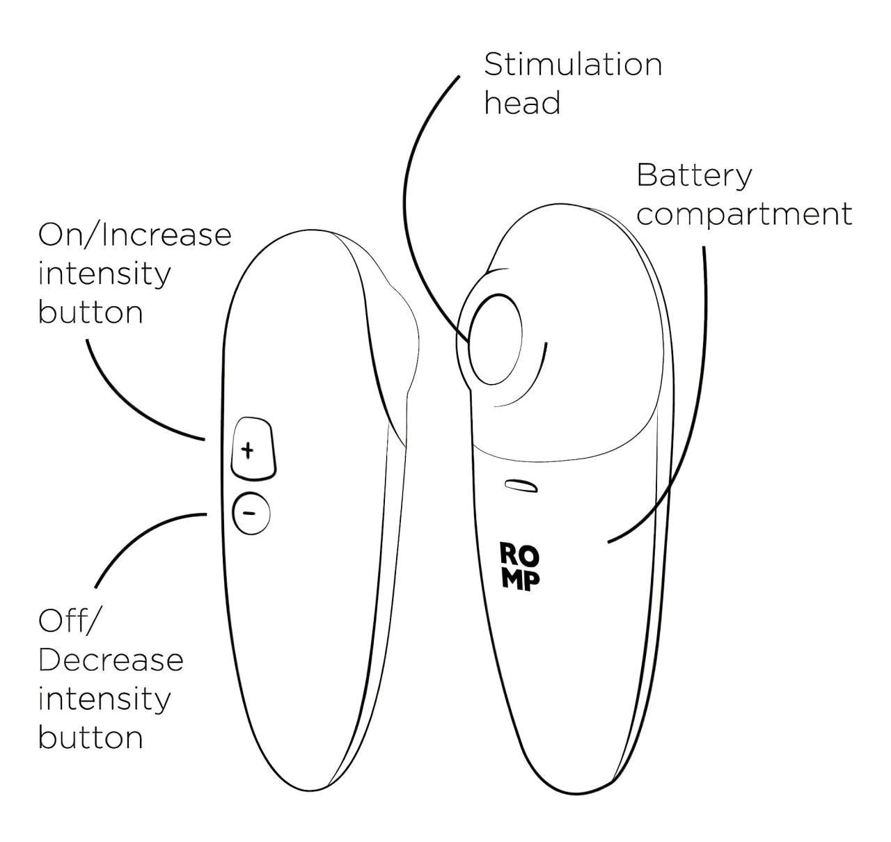 ROMP Switch X - léghullámos csiklóizgató (barack) ROMP Switch X - léghullámos csiklóizgató (barack)