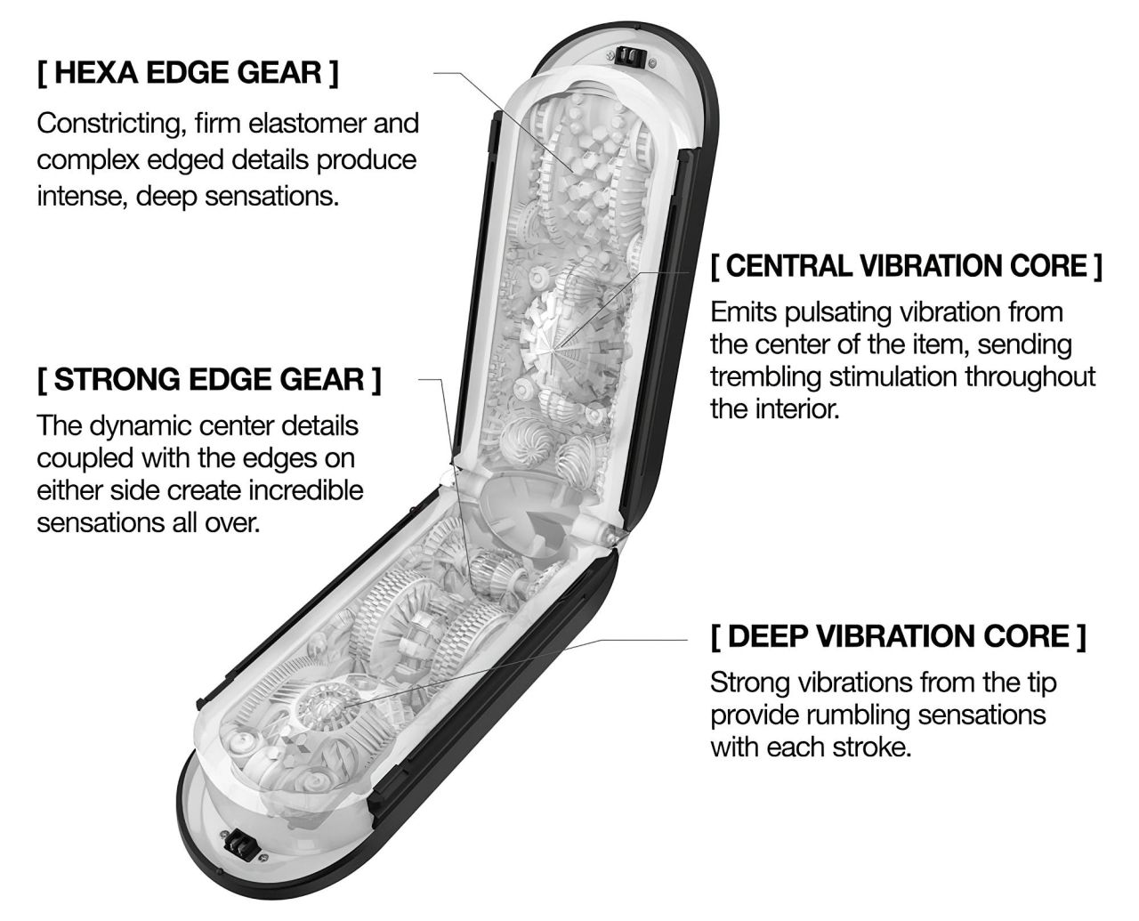 TENGA Flip Zero - erős maszturbátor (fekete) TENGA Flip Zero - erős maszturbátor (fekete)