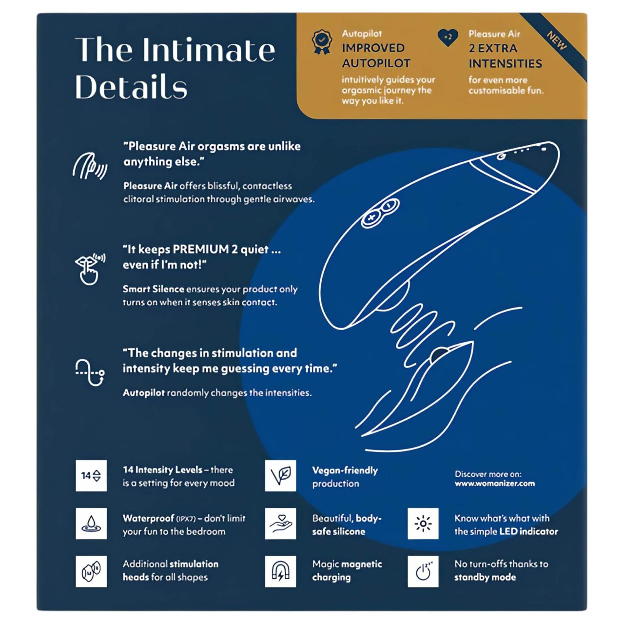 Womanizer Premium 2 - léghullámos csiklóizgató (kék) Womanizer Premium 2 - léghullámos csiklóizgató (kék)