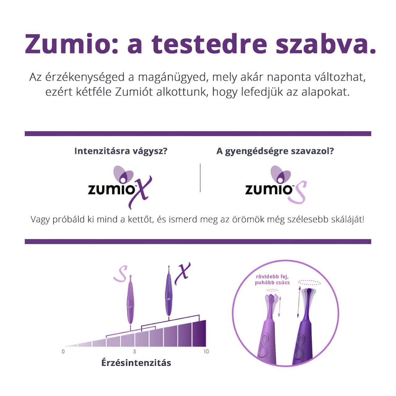 Zumio Soft - akkus csikló vibrátor (lila) Zumio Soft - akkus csikló vibrátor (lila)