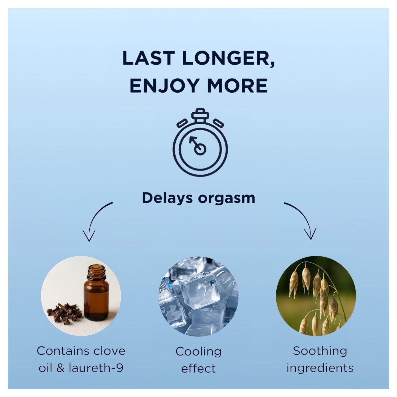 Mister Size - magömlést késleltető gél (50ml) Mister Size - magömlést késleltető gél (50ml)