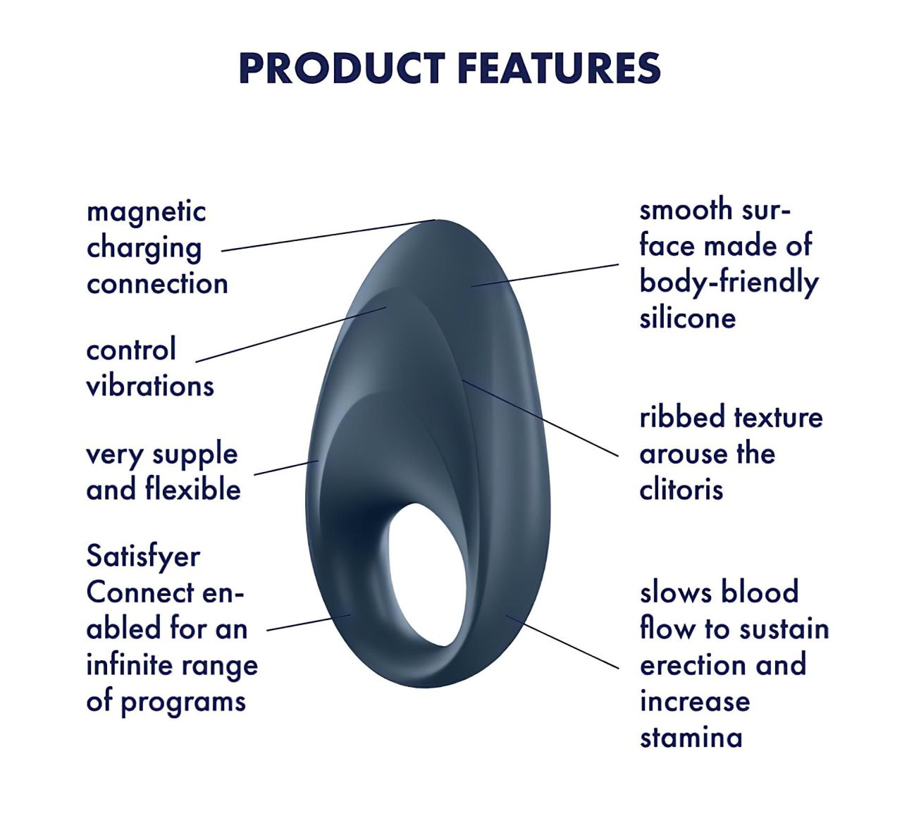 Satisfyer Mighty One - okos vibrációs péniszgyűrű (kék) Satisfyer Mighty One - okos vibrációs péniszgyűrű (kék)