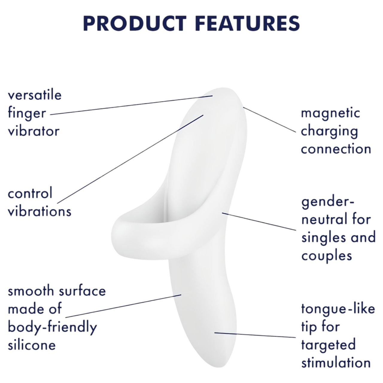 Satisfyer Bold Lover - akkus, vízálló ujj vibrátor (fehér) Satisfyer Bold Lover - akkus, vízálló ujj vibrátor (fehér)