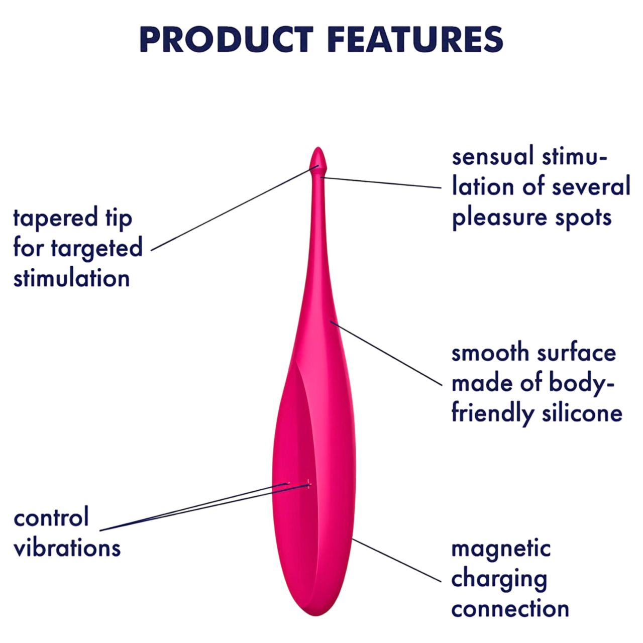 Satisfyer Twirling Fun - akkus, vízálló csikló vibrátor (pink) Satisfyer Twirling Fun - akkus, vízálló csikló vibrátor (pink)