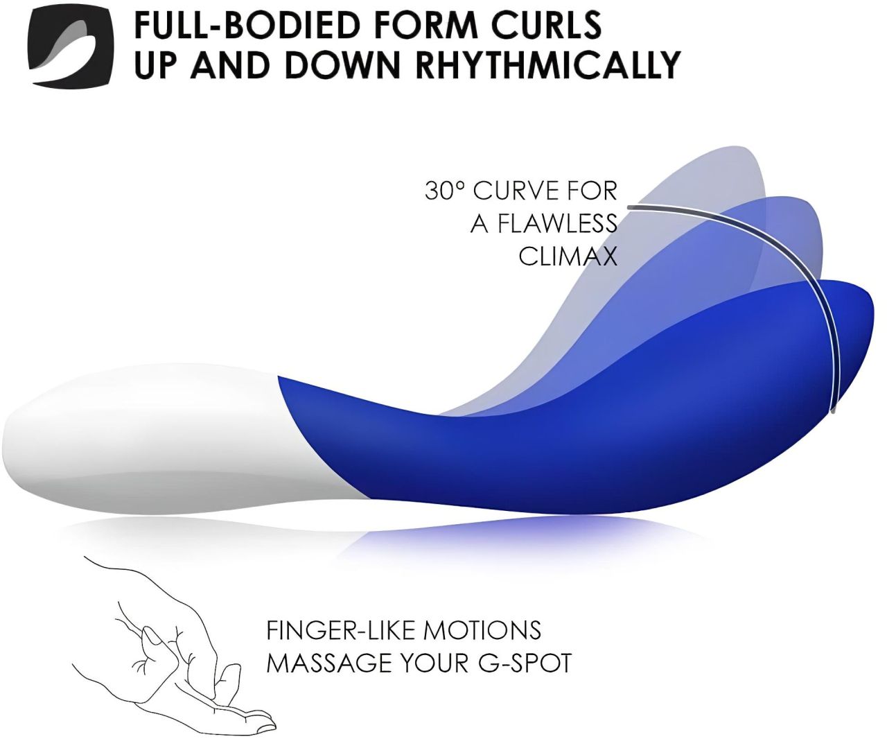 LELO Mona Wave - vízálló G-pont vibrátor (kék) LELO Mona Wave - vízálló G-pont vibrátor (kék)