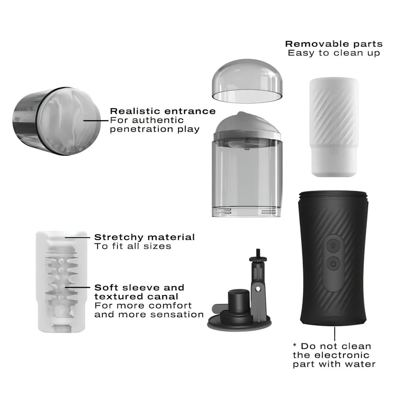 Dorcel Thrust Blow - akkus, lökő maszturbátor (fekete)