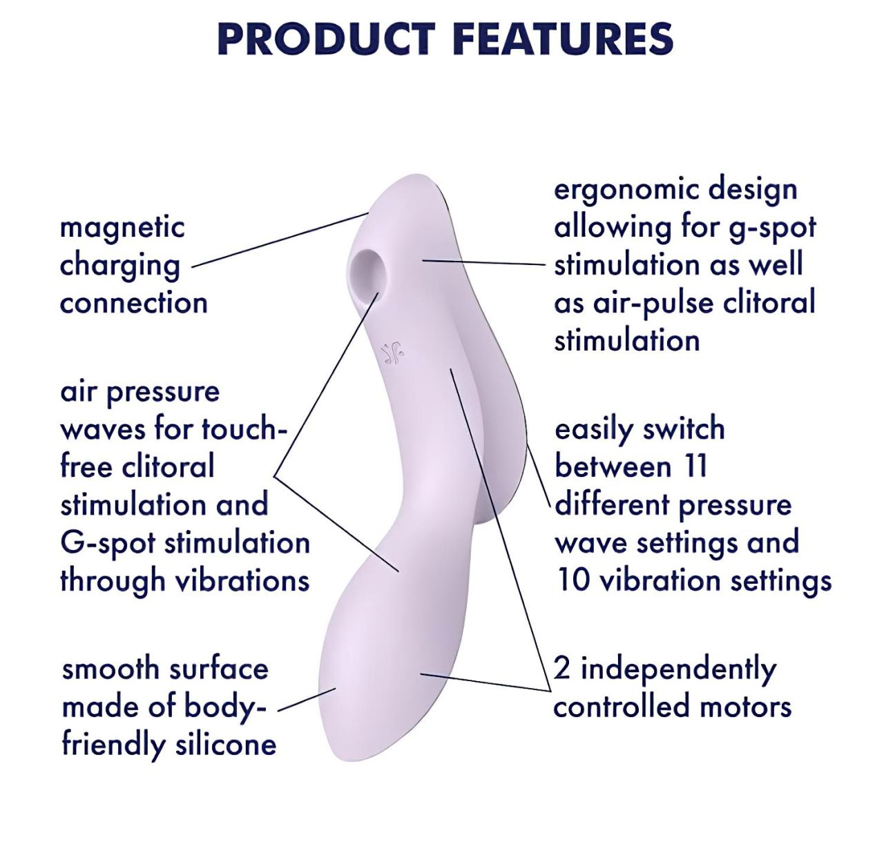 Satisfyer Curvy Trinity 2 - léghullámos 2in1 vibrátor (lila)
