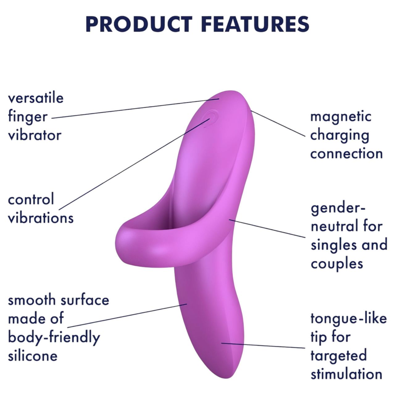 Satisfyer Bold Lover - akkus, vízálló ujj vibrátor (pink) Satisfyer Bold Lover - akkus, vízálló ujj vibrátor (pink)
