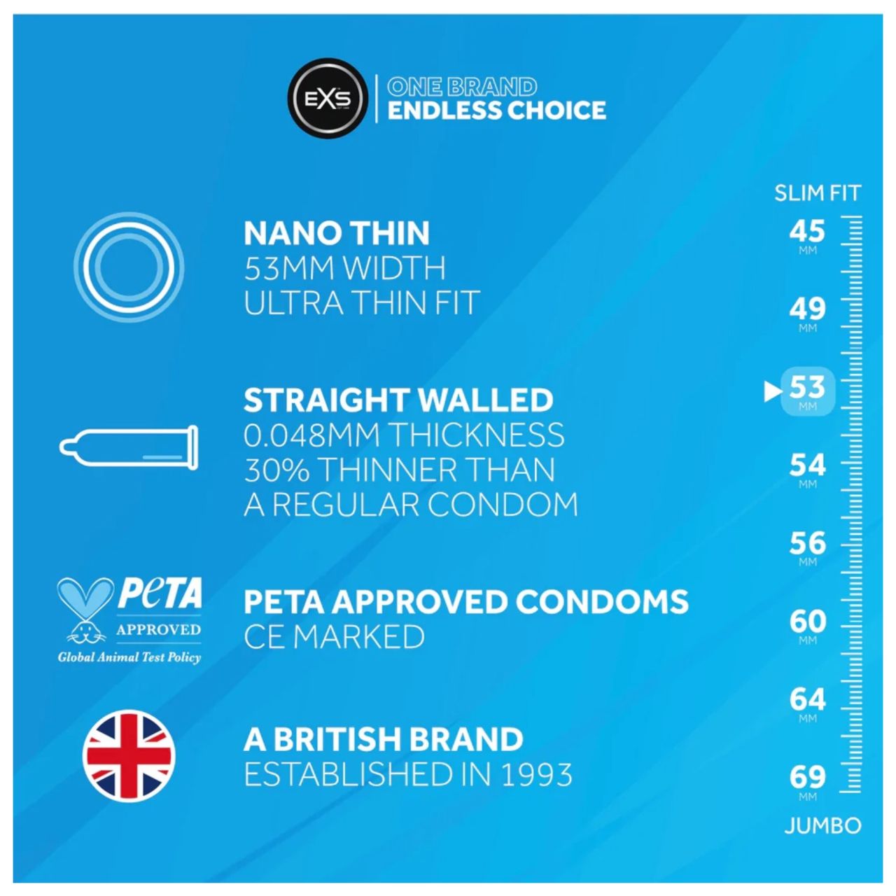 EXS Nano Thin - ultra vékony óvszer (12db)