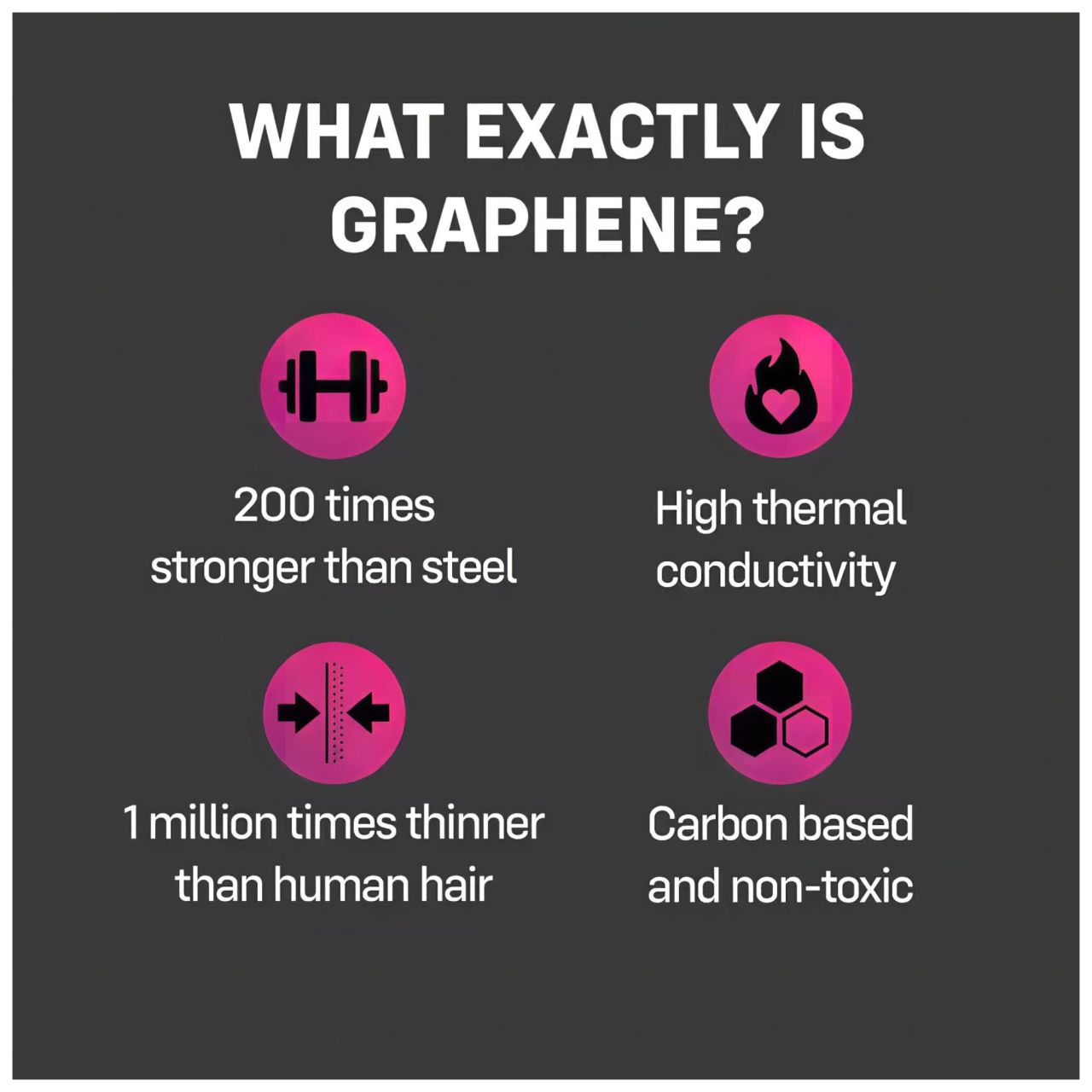 ONE Flex - grafén anyagú óvszer (12db) ONE Flex - grafén anyagú óvszer (12db)