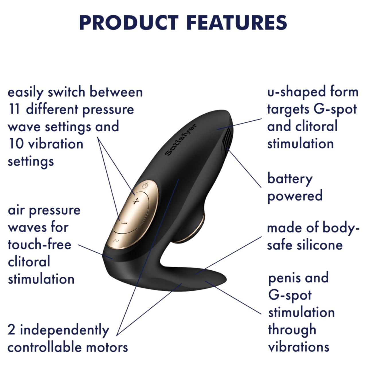 Satisfyer Pro 4 Couples - léghullámos párvibrátor (fekete)