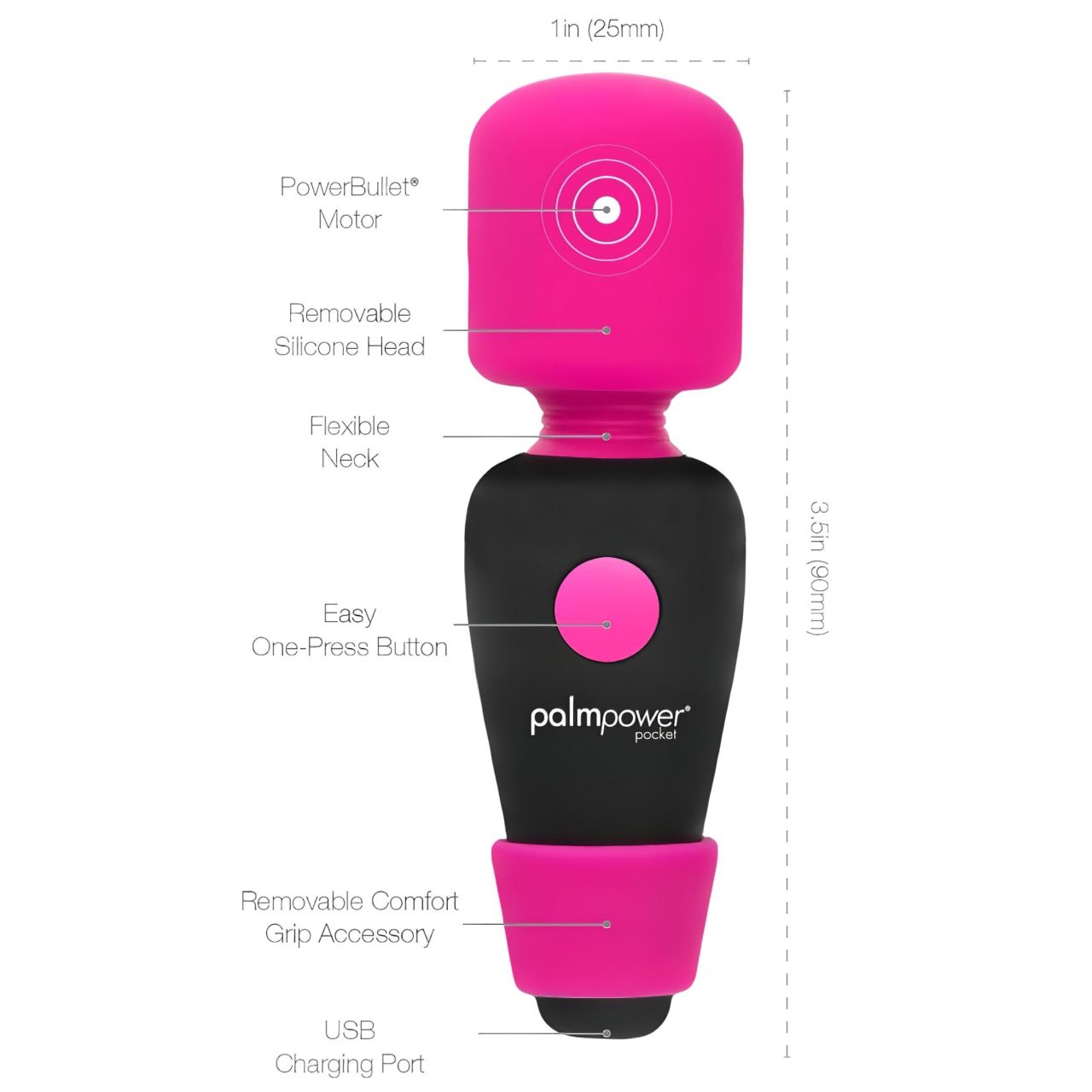 PalmPower Pocket Wand - mini masszírozó vibrátor (pink-fekete) PalmPower Pocket Wand - mini masszírozó vibrátor (pink-fekete)
