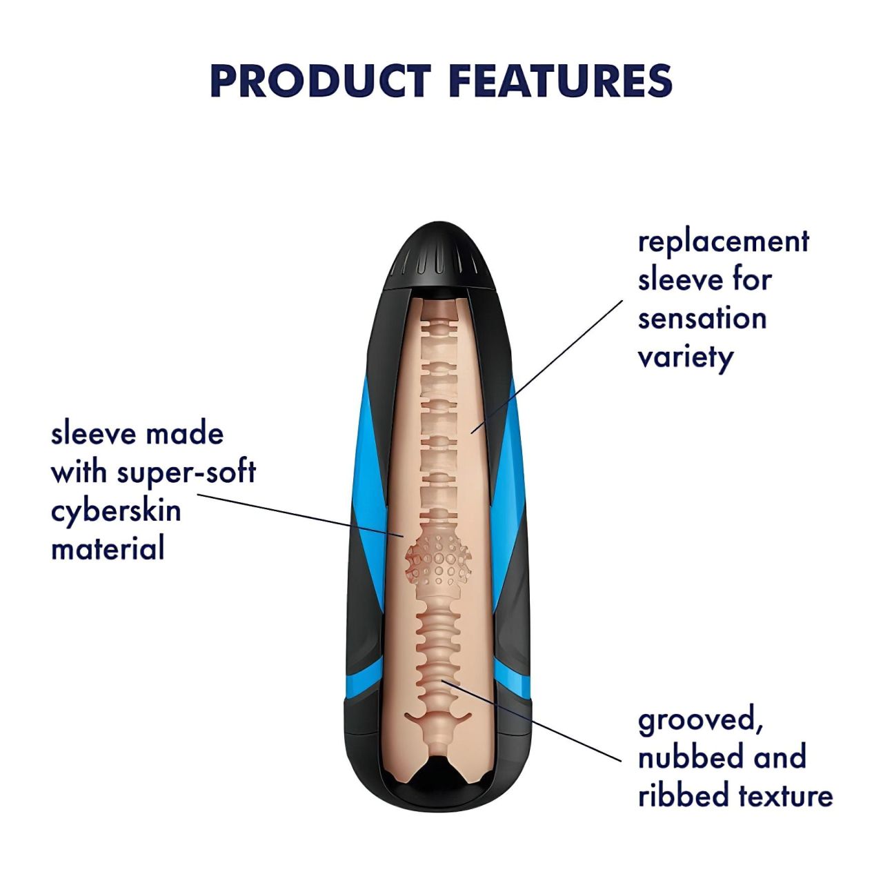 / Satisfyer Sleeve Tri Delights - maszturbátor betét férfiaknak