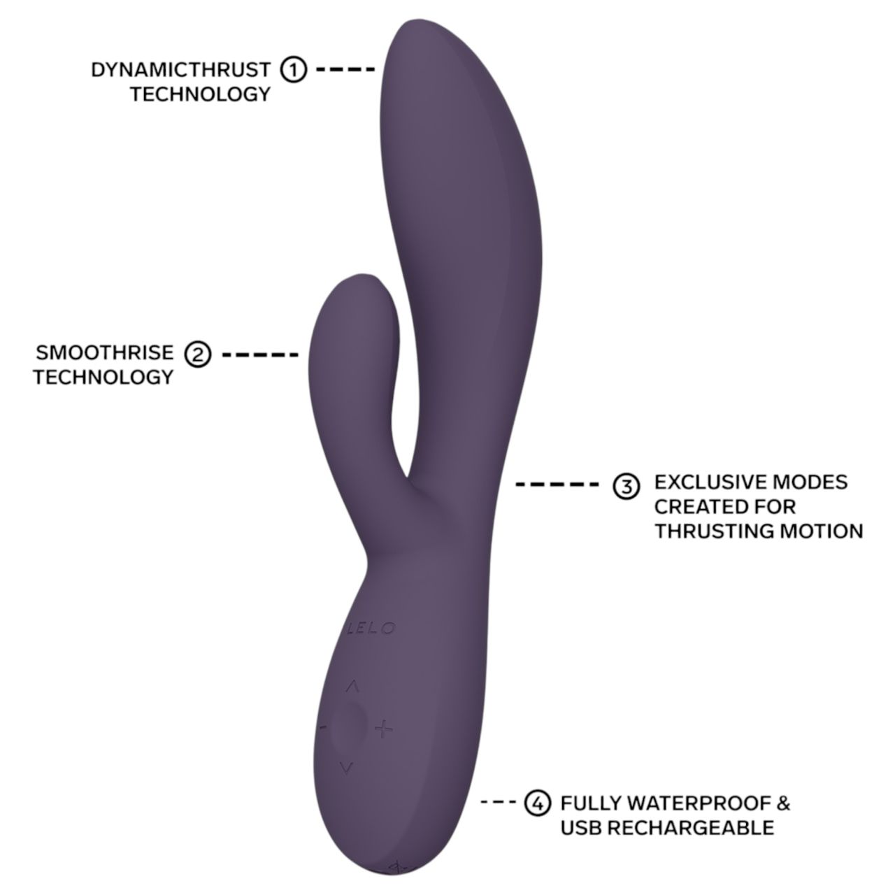 LELO - INA Thrust lökő nyuszivibrátor (lila)