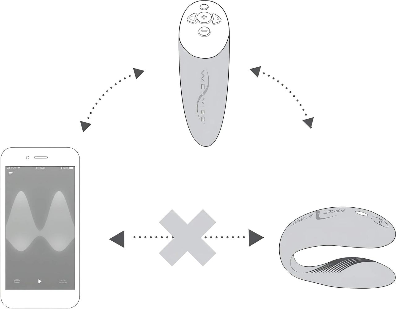 We-Vibe Chorus - App-vezérelt párvibrátor (narancs)