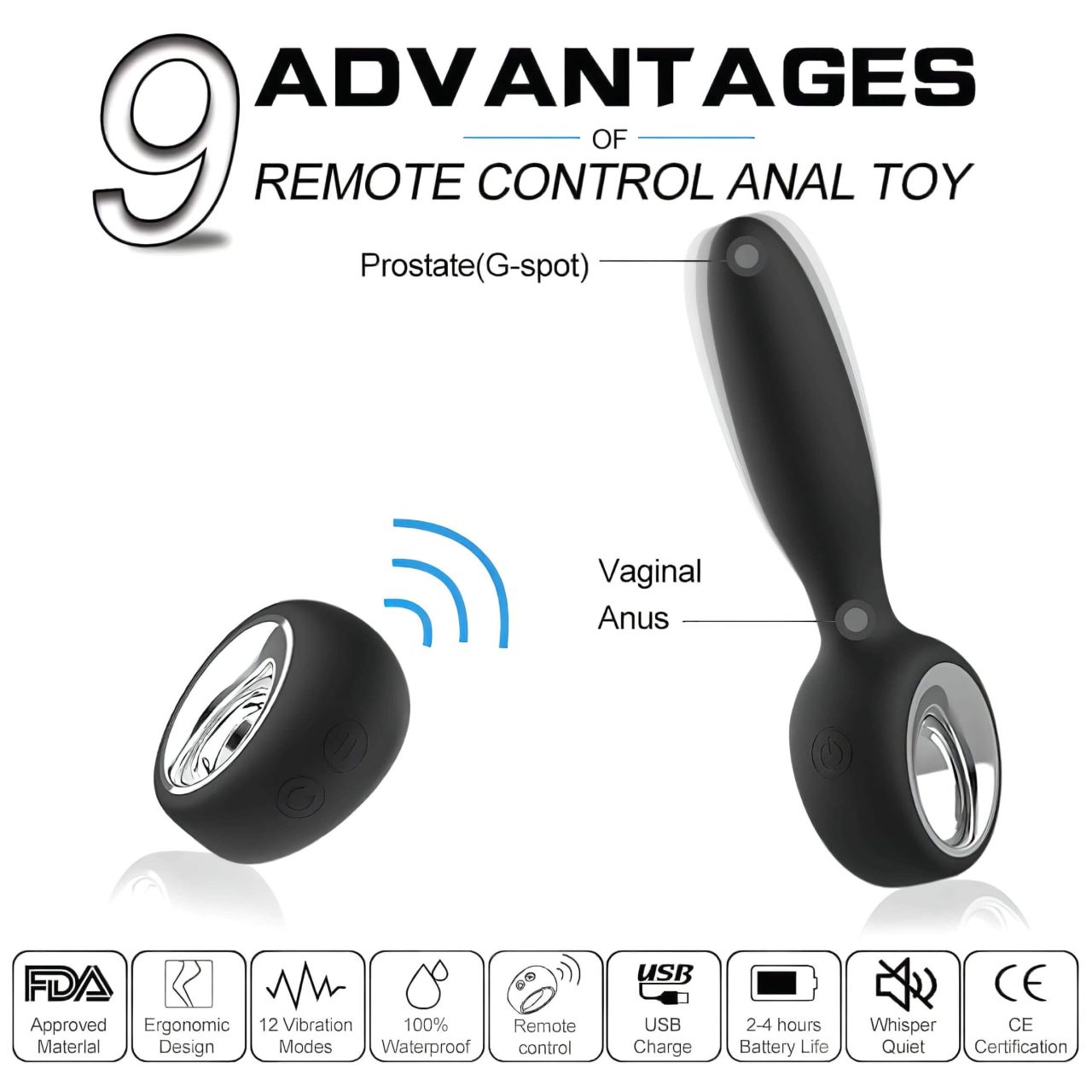 / Aixiasia Dylon-Remote - akkus, rádiós anál vibrátor (fekete)