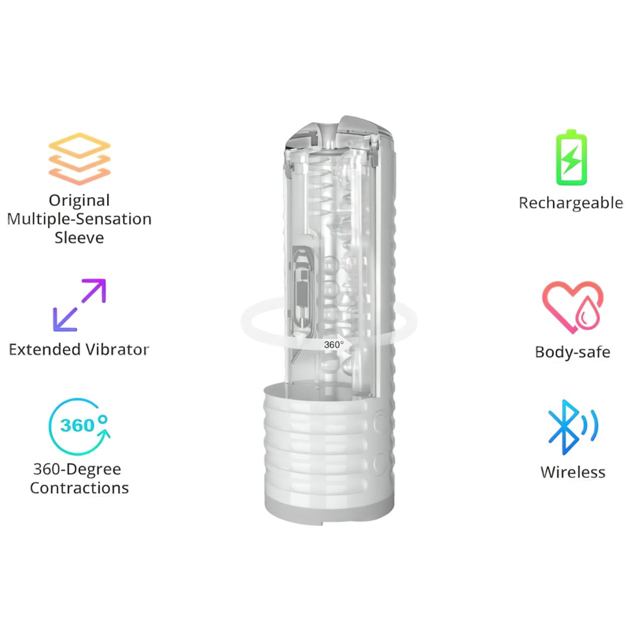 Lovense Max 2 - App-vezérelt maszturbátor, férfiaknak (fehér) Lovense Max 2 - App-vezérelt maszturbátor, férfiaknak (fehér)