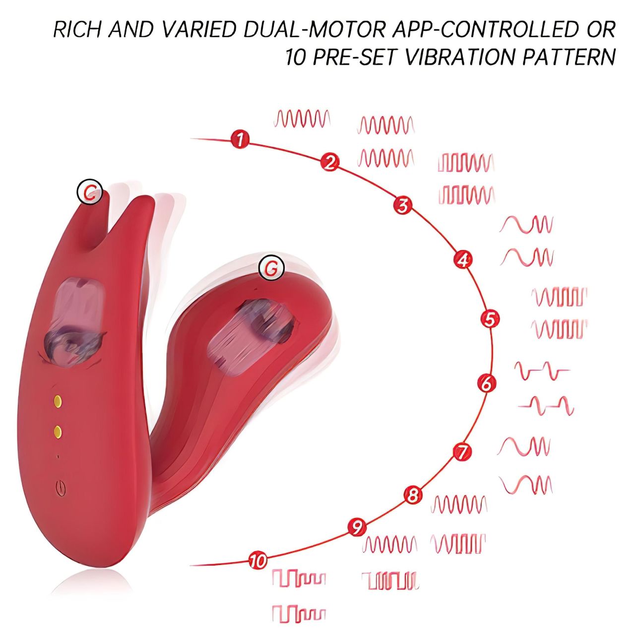 Magic Motion Umi - hordható App-vezérelt felhelyezhető vibrátor (piros)
