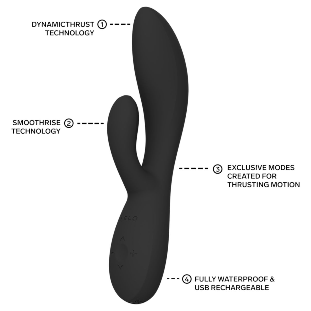 LELO - INA Thrust lökő nyuszivibrátor (fekete)