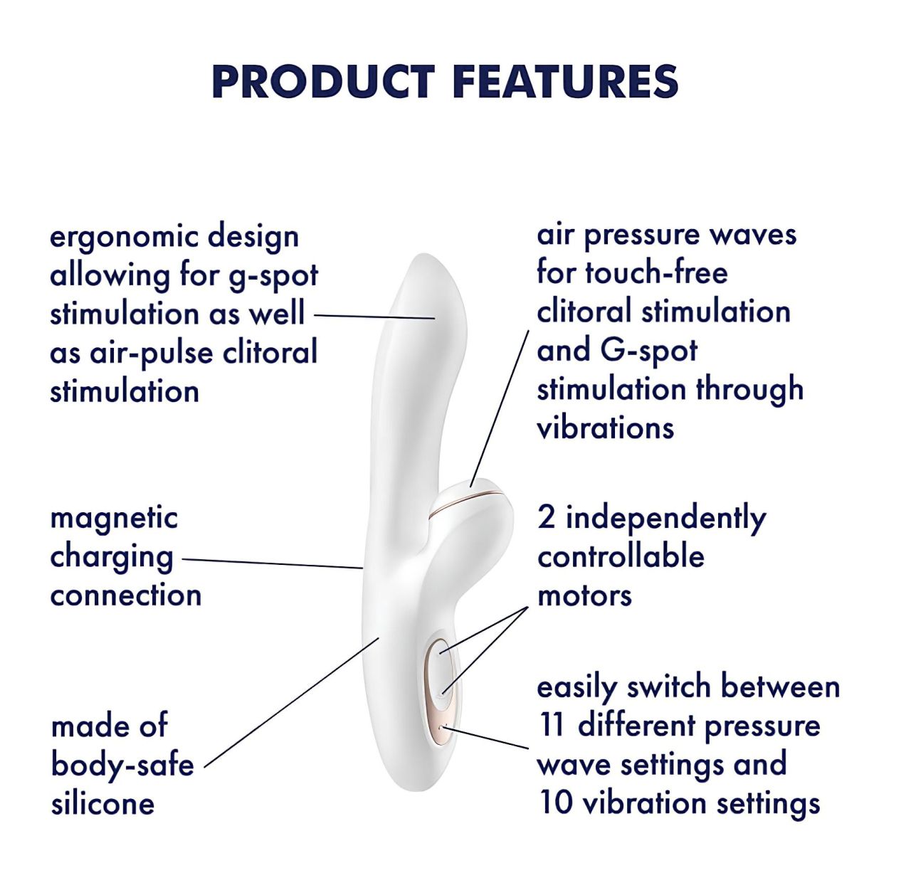/ Satisfyer Pro+ G-spot - csiklóizgató és G-pont vibrátor