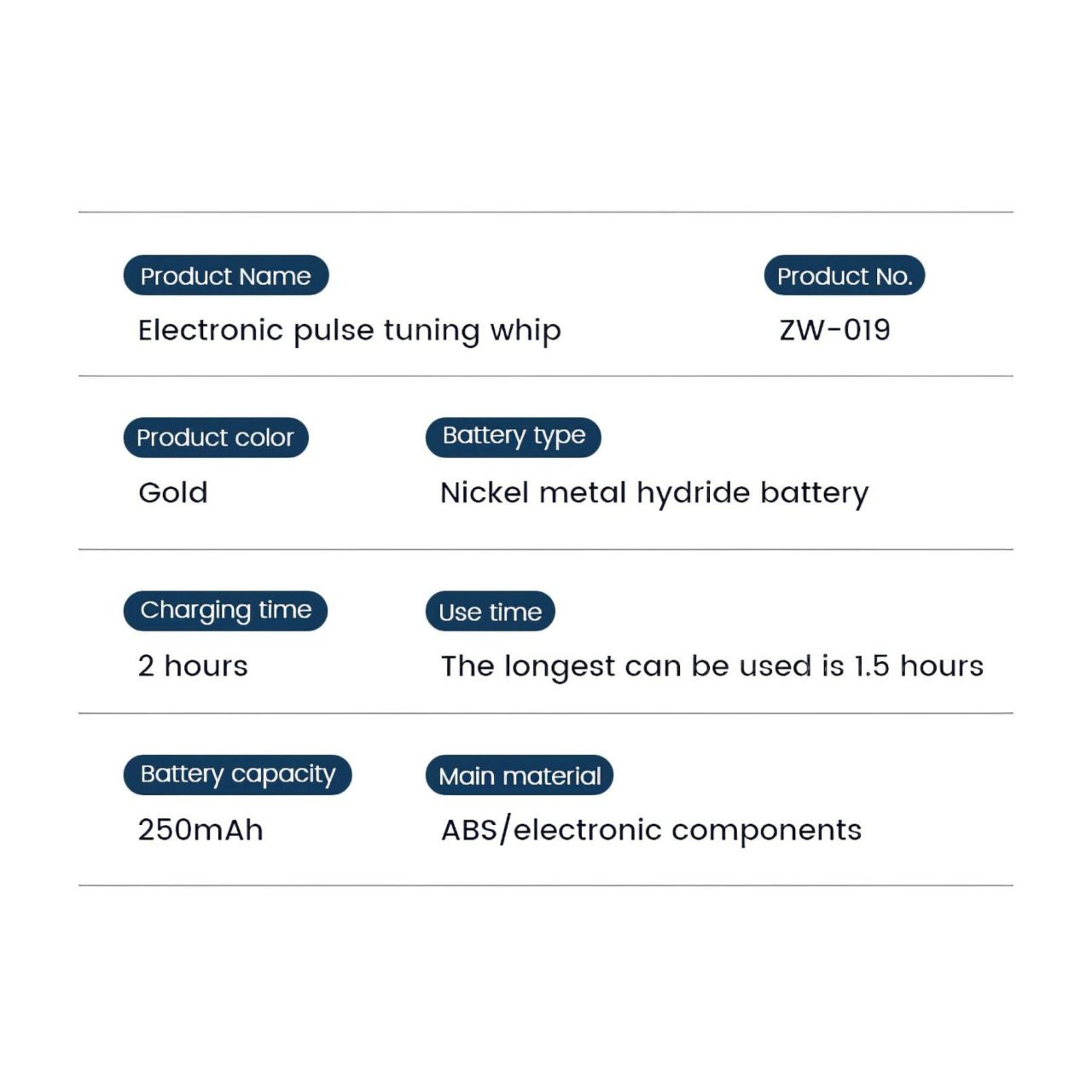 Roomfun - elektromos korbács