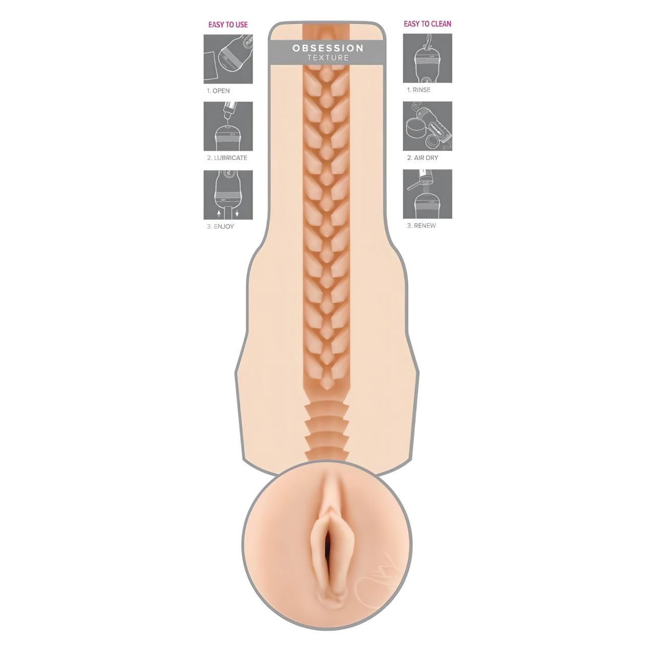 Fleshlight Jenna Haze Obsession - vaginamaszturbátor