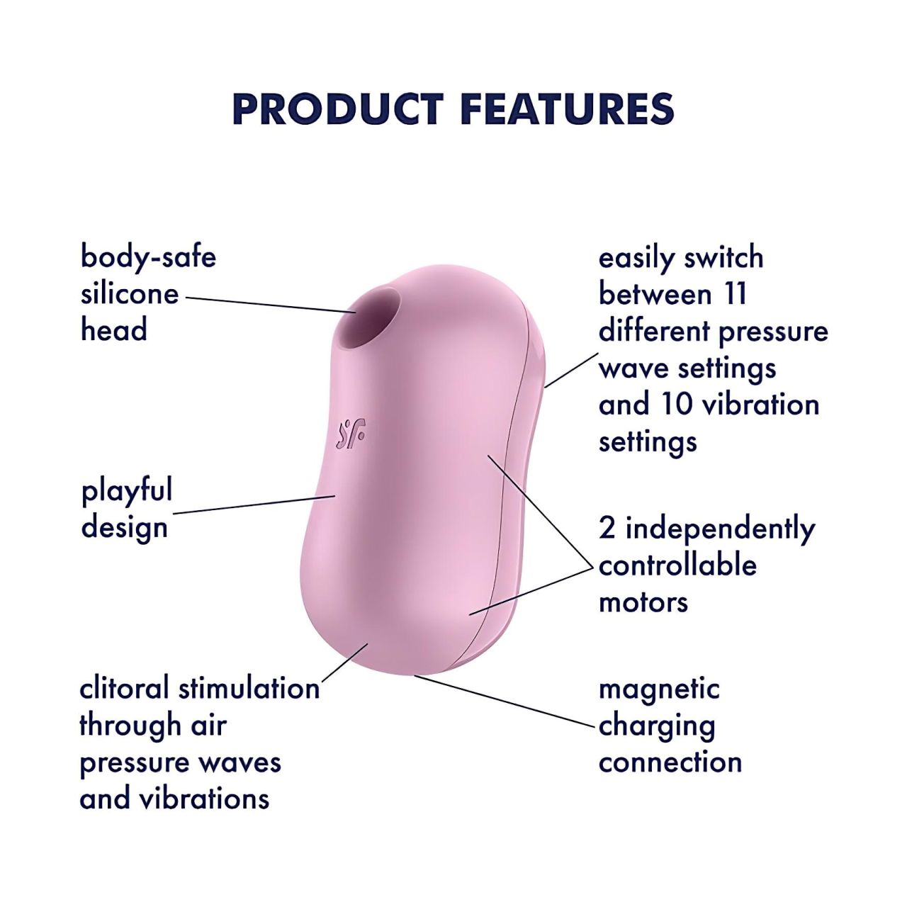 / Satisfyer Cotton Candy - akkus léghullámos csikló vibrátor (lila)